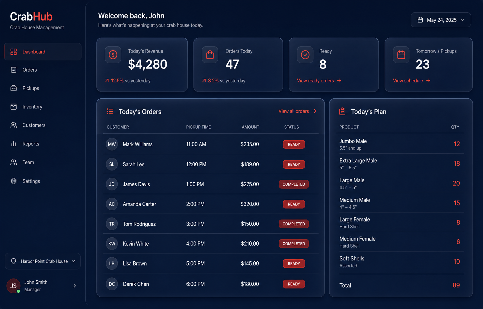 CrabHub dashboard preview